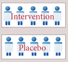DK: Intervention / placebo illustration. Foto: DTU Fødevareinstituttet | EN: Intervention / placebo illustration. Photo: National Food Institute, Technical University of Denmark