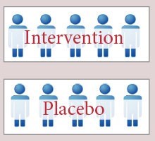 DK: Intervention / placebo illustration. Foto: DTU Fødevareinstituttet | EN: Intervention / placebo illustration. Photo: National Food Institute, Technical University of Denmark