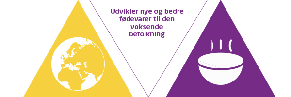 Image: DTU Fødevareinstituttet